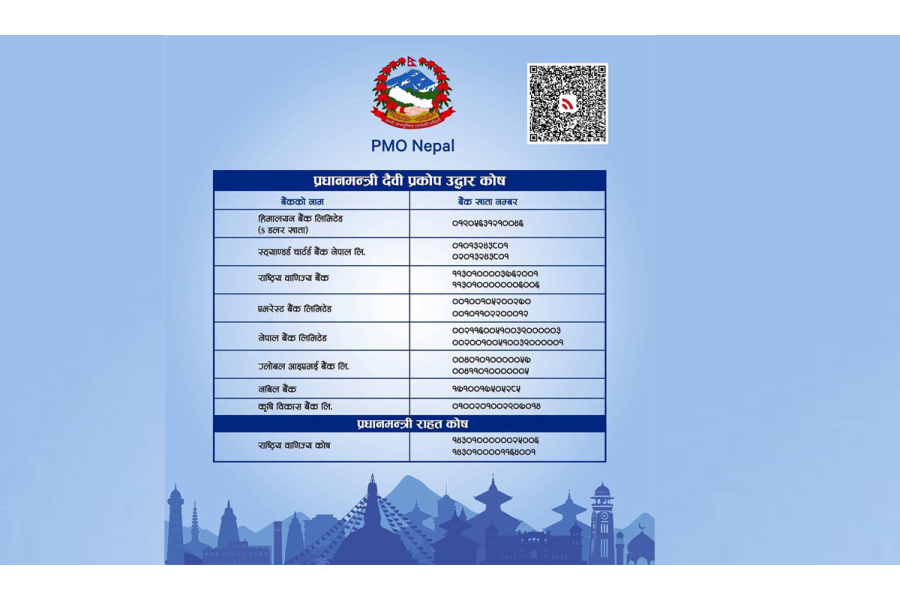 विपद् राहत कोषमा साढे १७ अर्ब